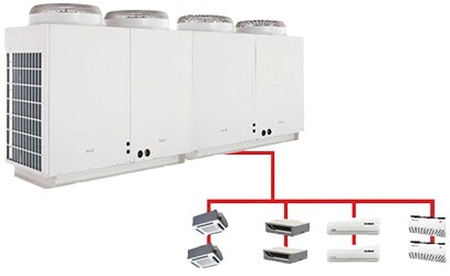 VRF - VRS Klima Sistemleri