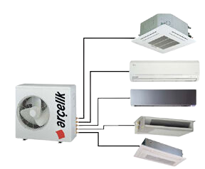 MULTI KLİMA YEDEK PARÇA